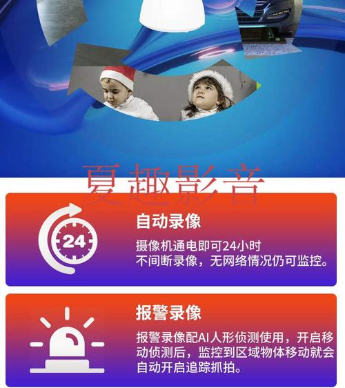 监控摄像头使用流量卡会消耗数据流量吗？
