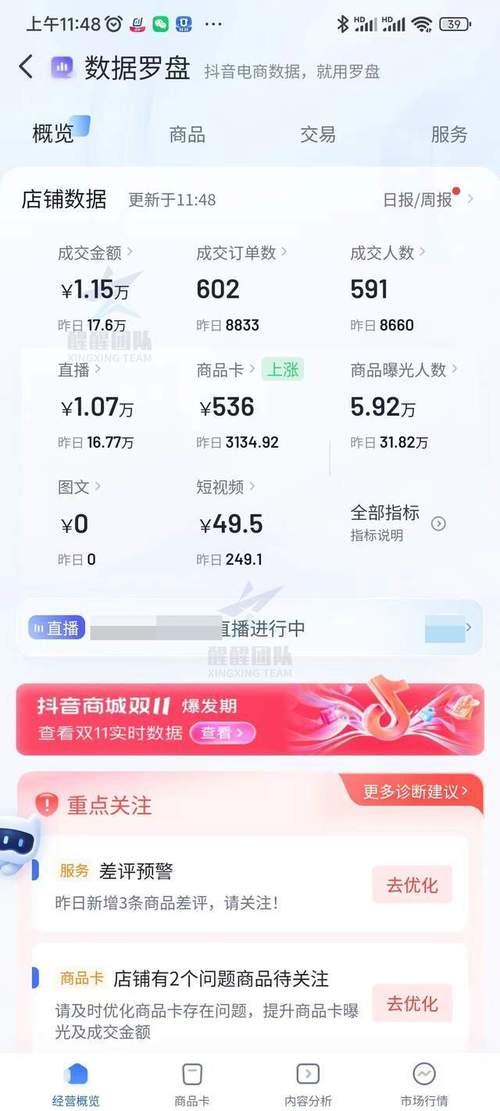 开抖音小店需要商标吗?开抖音小店难吗?(开抖音小店需要办理营业执照吗)