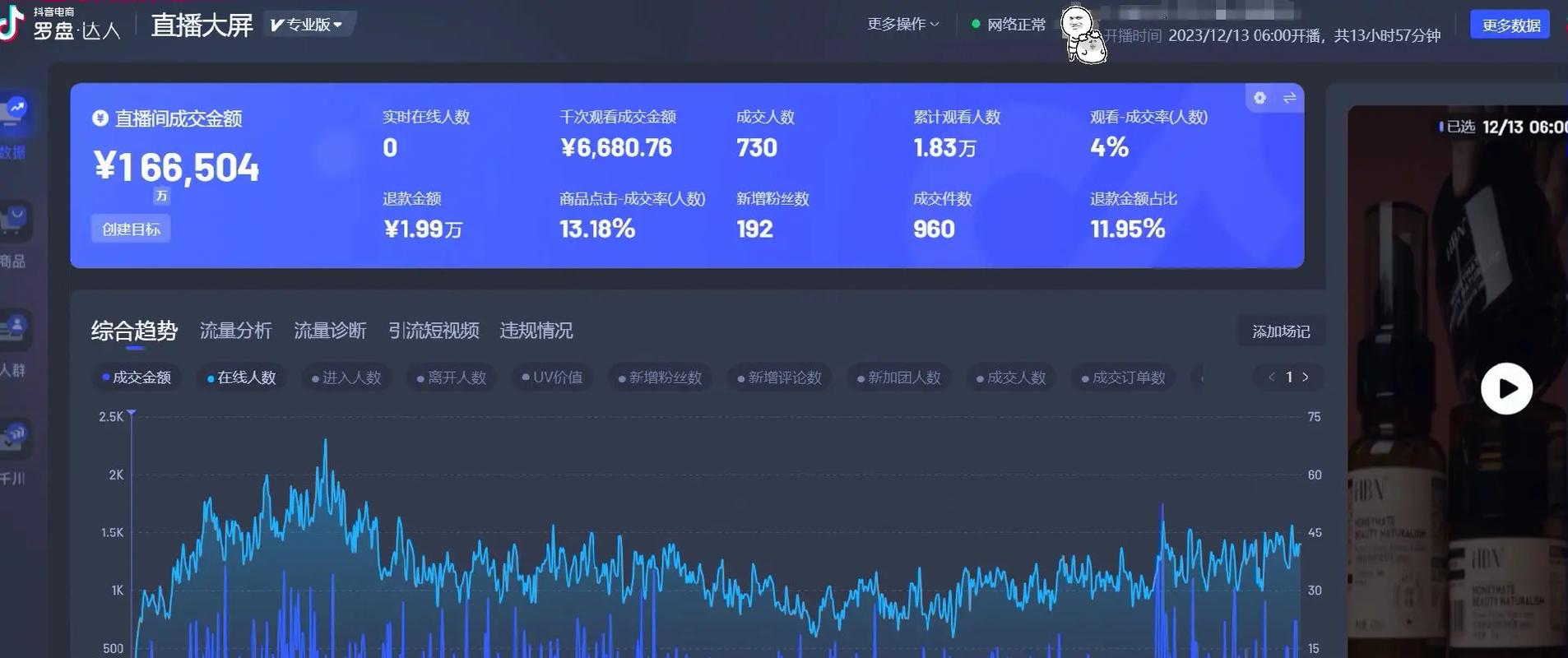 抖音只直播不卖货怎么赚钱？只发视频有收益吗？(抖音只直播不卖货可以吗)