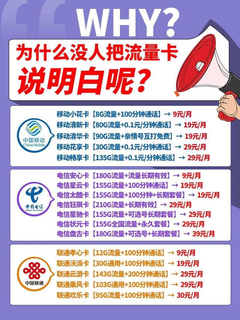 一般的流量卡多少流量