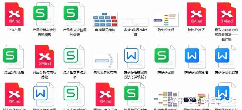 拼多多产品比价机制该如何有效避免?如何进行比价?(拼多多比价订单将不计算佣金)