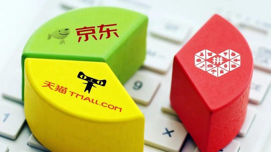 拼多多全站推广成交怎么扣费?要注意些什么?(拼多多全站推广目标投产比设置多少合适)
