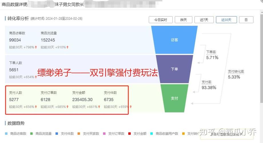 拼多多如何搜价格低的货?价格在哪设置?(拼多多如何搜价格低的货)