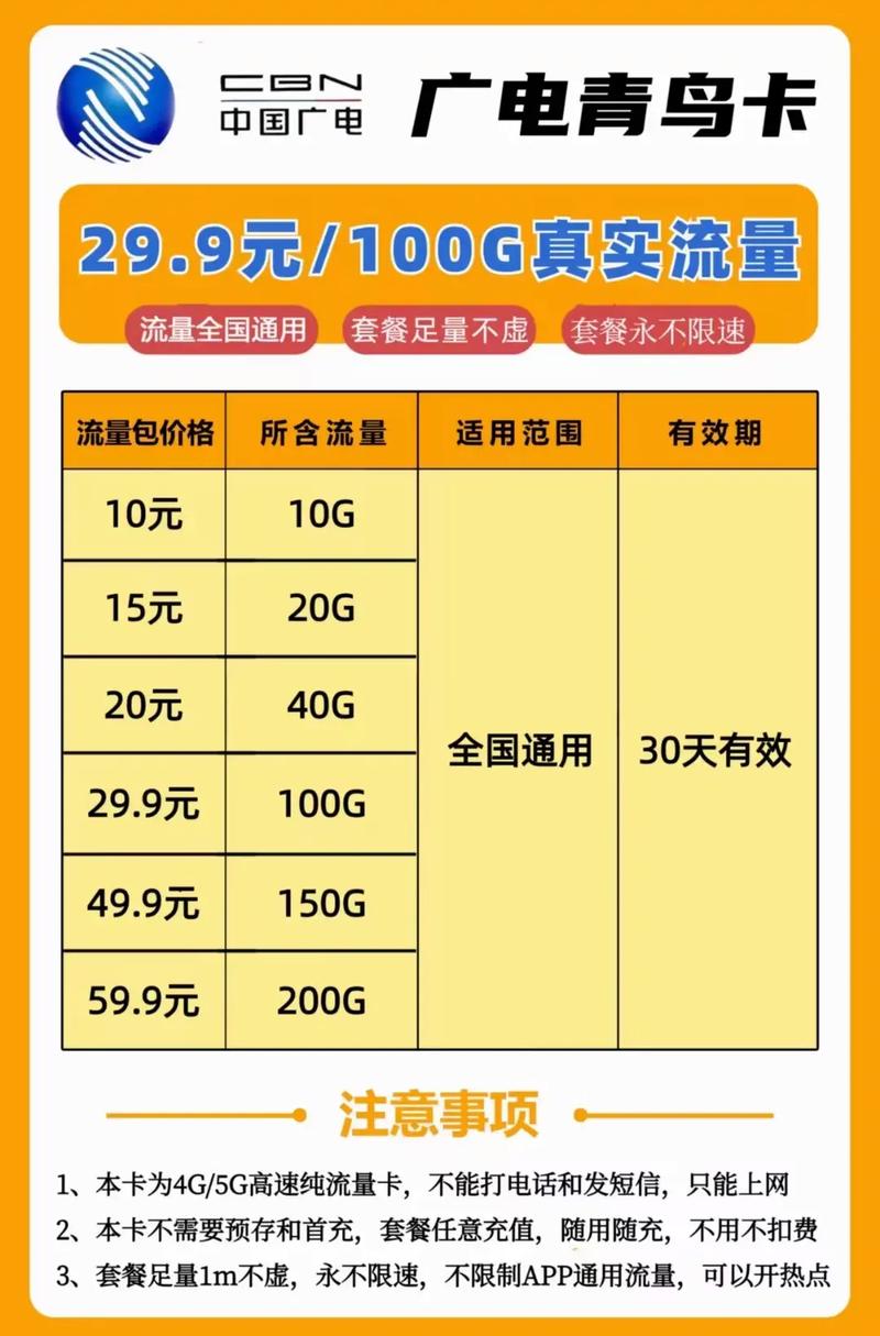 网上买流量卡怎样用流量