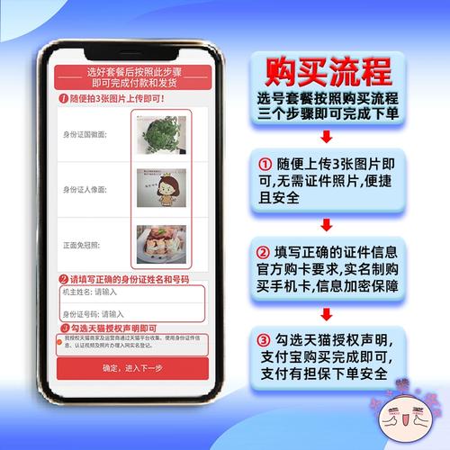 流量卡移动5g纯流量