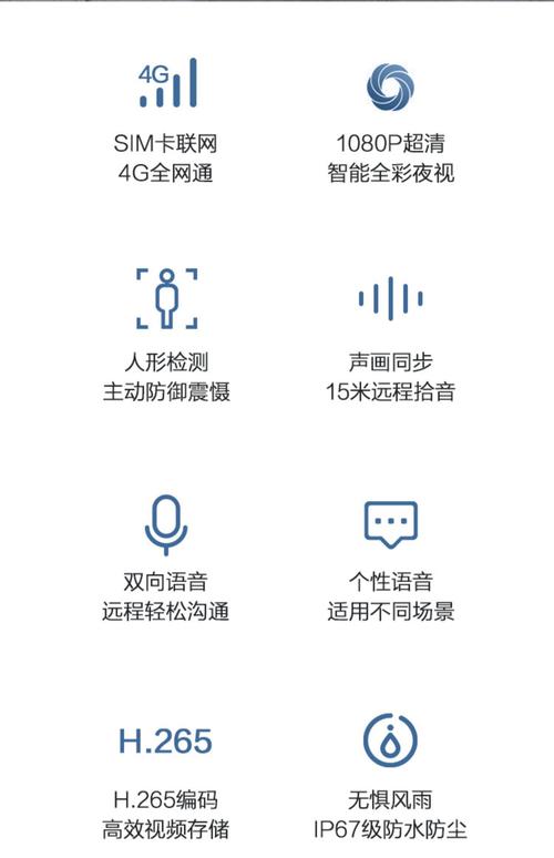 插流量卡的监控耗流量吗