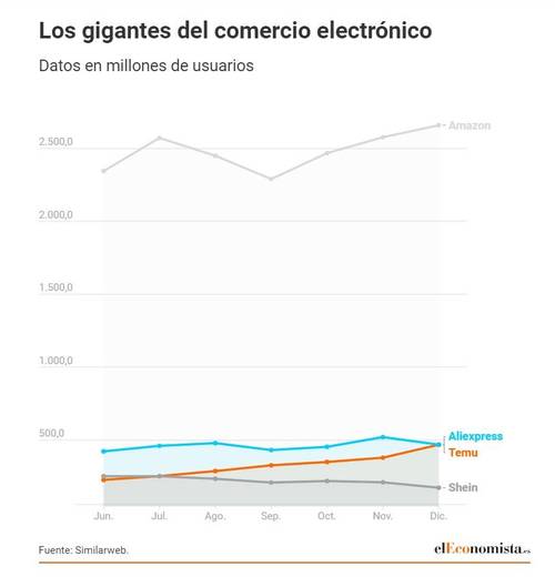 拼多多2024年度考研分批发货类商品市场管理规范(拼多多半年报2021)