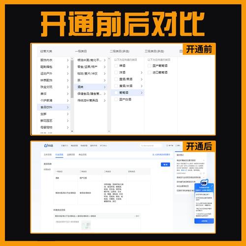 抖音小店酒店怎么入驻开通(酒店类目报白流程)(抖音 酒店)