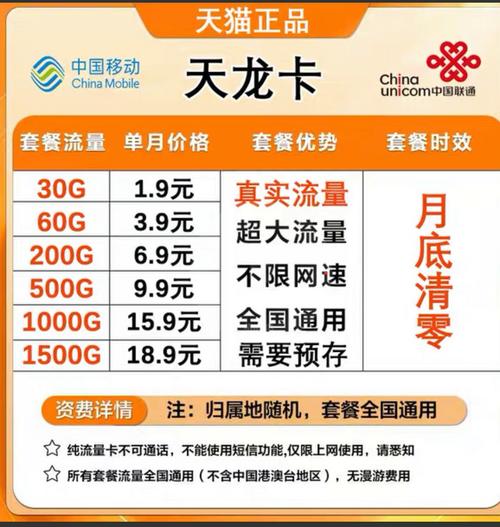 没流量卡能充流量嘛移动