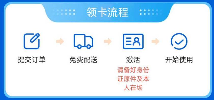 流量卡使用指南，如何有效利用移动数据流量？