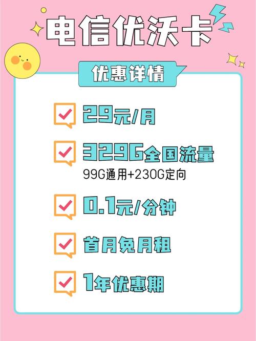 流量卡监控器费流量吗
