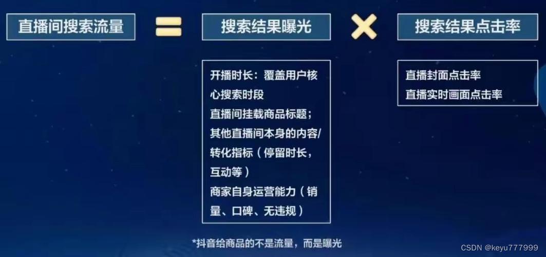 抖音快手哪个直播人气高?有何区别?(抖音快手哪个直播间管理没那么严格啊)