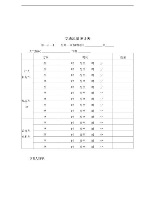流量卡的流量统计标准表