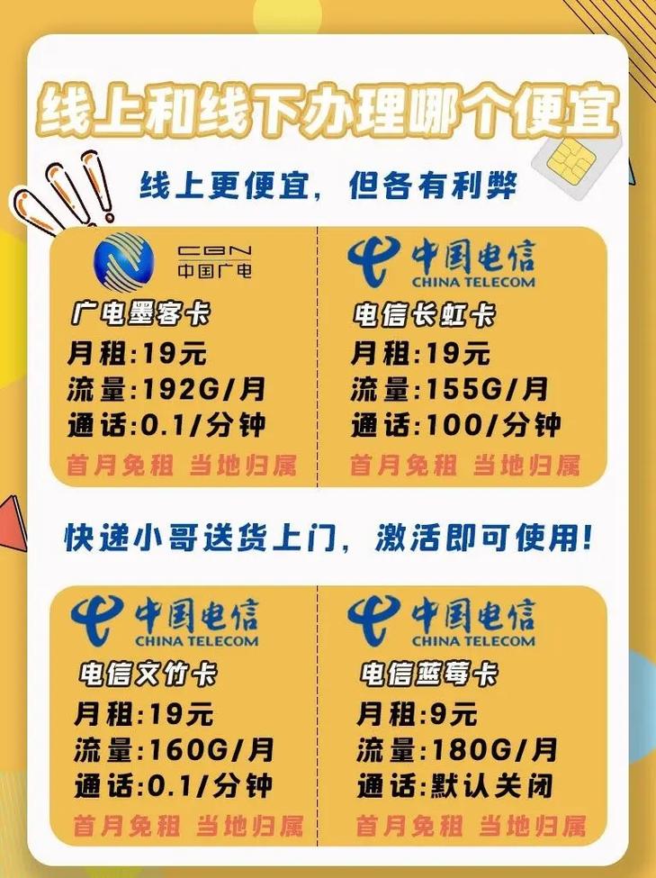 抖音怎么领免流量卡流量