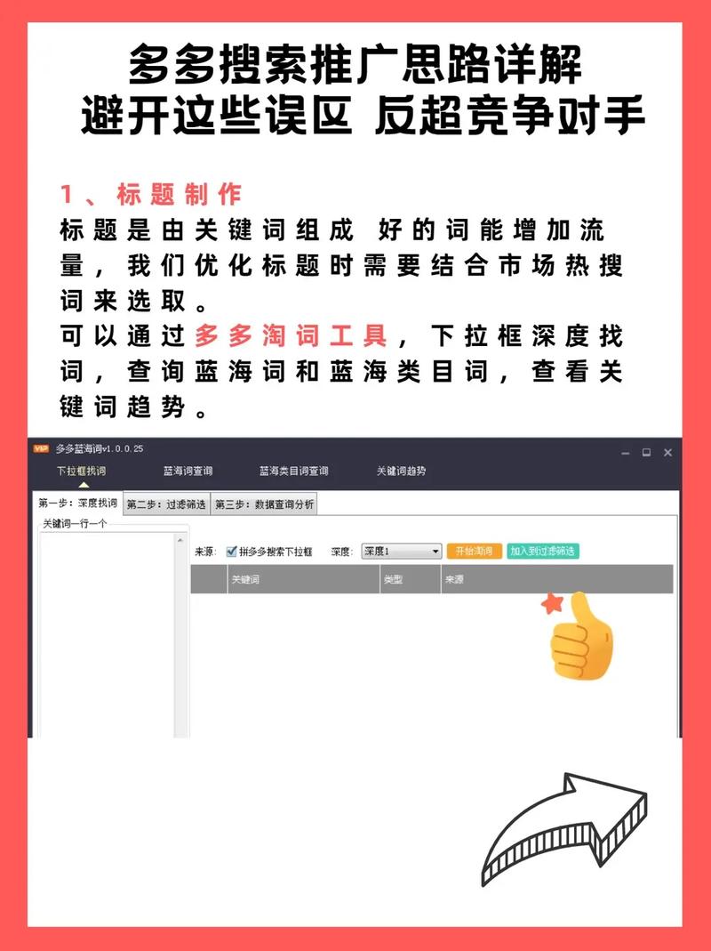 拼多多标准推广极速起量要开吗？推广哪个时间段推广最好？(拼多多标准推广和全站推广区别)