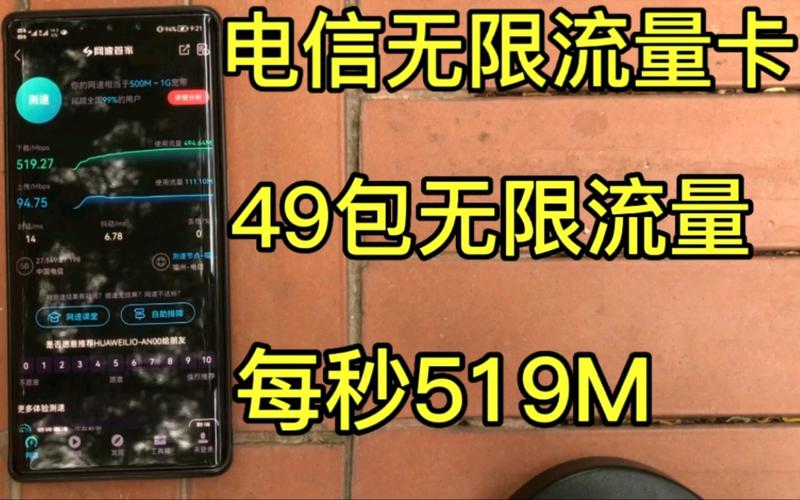 电信无限流量卡真的没有限制吗？揭秘背后的流量真相！