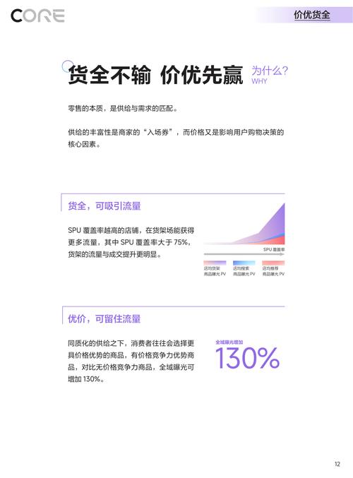 抖音运营工作的挑战与机遇，如何有效执行运营步骤，并找到理想的职位？