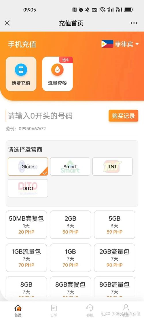朵扬流量卡流量显示为0