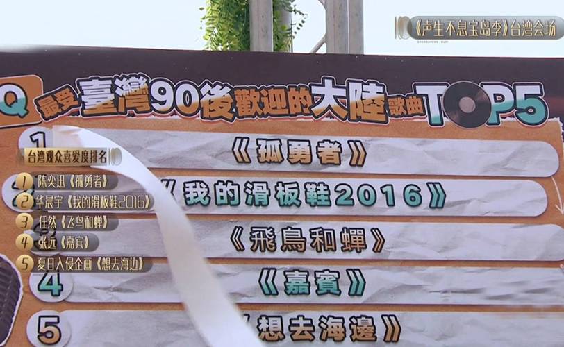 街访流量卡，街头采访是否真的能捕捉到网络热点？