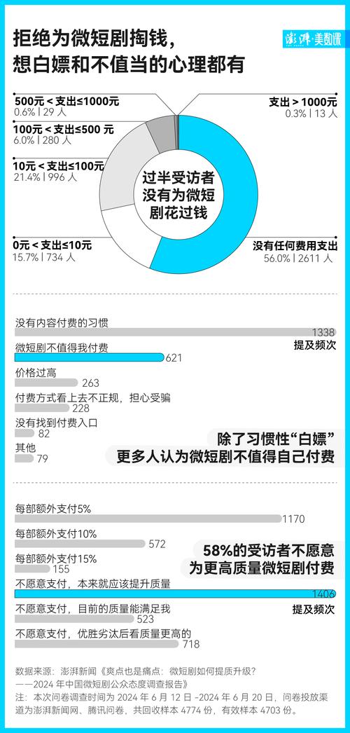 拼多多短剧怎么开通权限?视频讲解怎么弄?(拼多多短剧怎么发布)