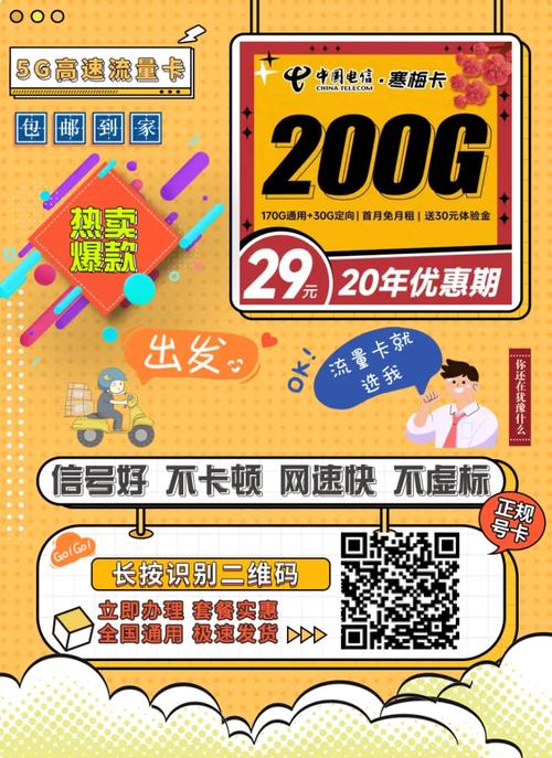 首都卡流量速率