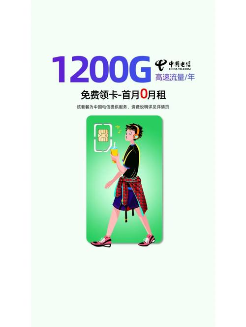 腾讯王卡电信流量卡