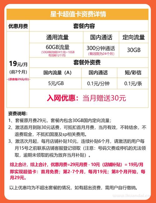 为什么使用星卡免流量服务时仍然消耗了我的数据流量？