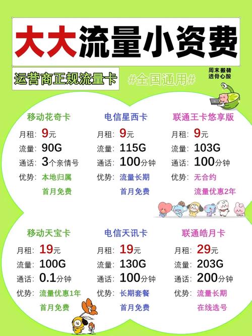 如何有效减少亲情卡的数据使用量？
