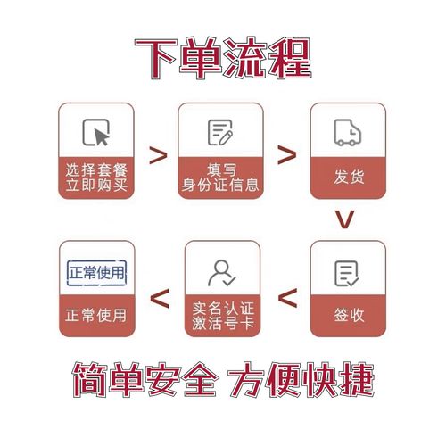 贵州电话卡流量卡