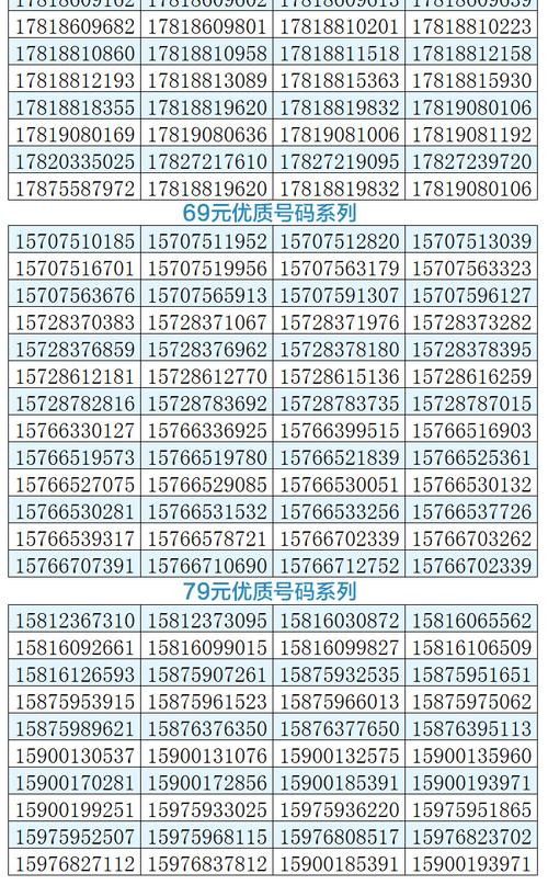移动流量卡属地