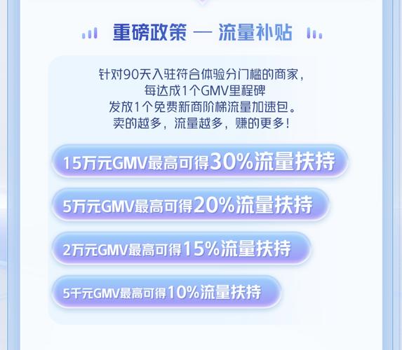 抖音电商推出区域分仓和极致履约等政策(抖音区域推广怎么收费)