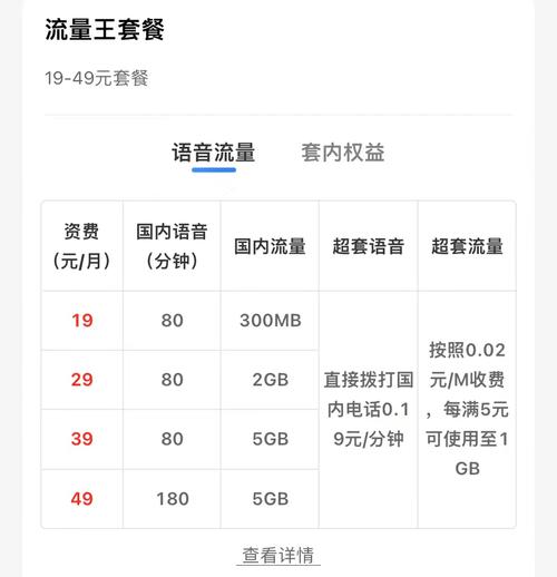 流量卡正常价