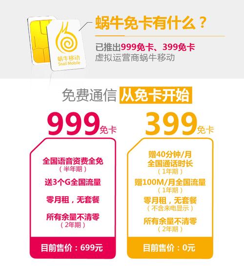 蜗牛欧洲免卡流量卡是如何让你在欧洲畅游无忧的？