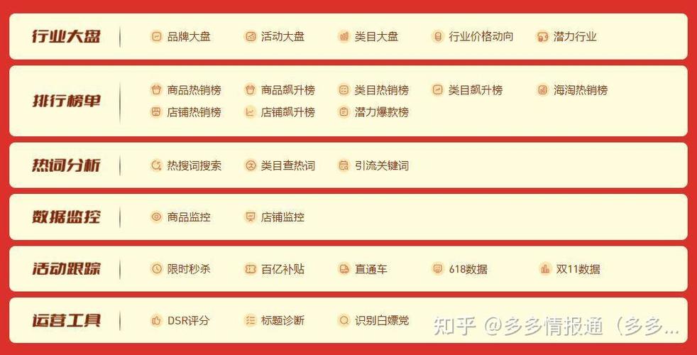拼多多推广中，如何精准设定人群溢价比例以提高效果？