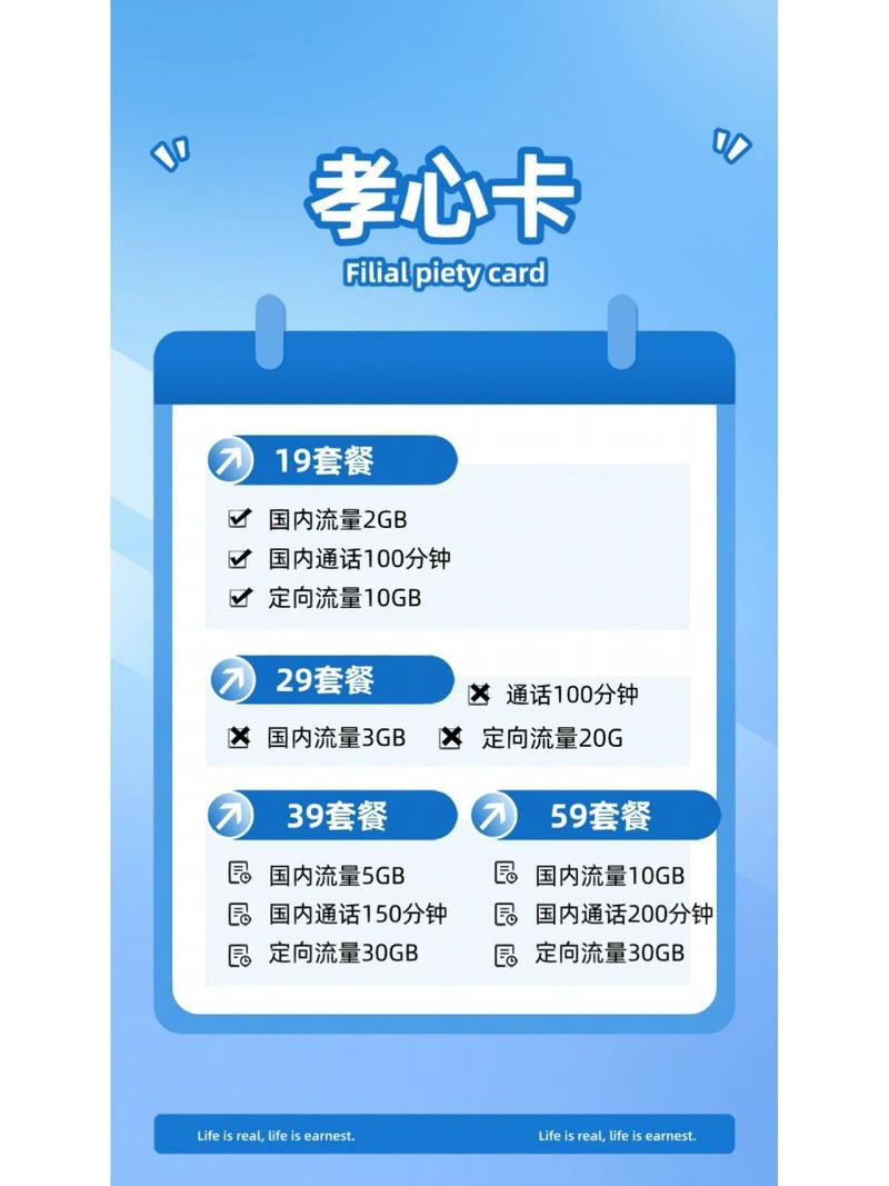 孝心卡套餐流量
