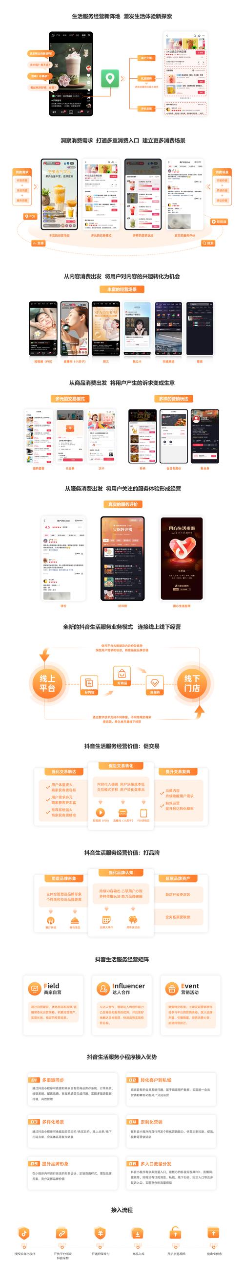 短视频抖音推广怎么赚取收益?怎么计算收益?(短视频抖音推广怎么做)