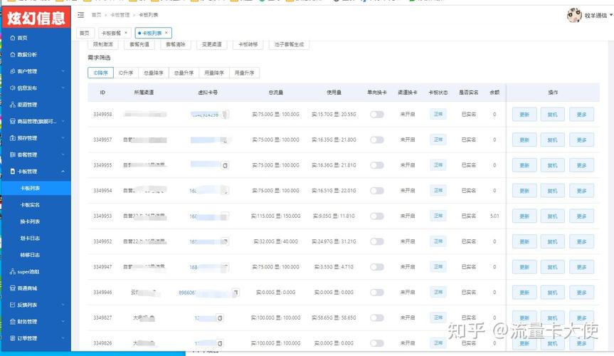 流量卡的总流量的单位是