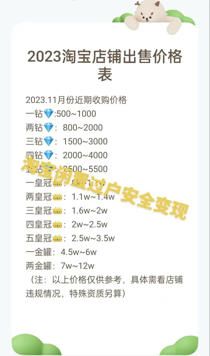 如何在拼多多成功办理店铺过户？了解不同类型的店铺及其过户流程
