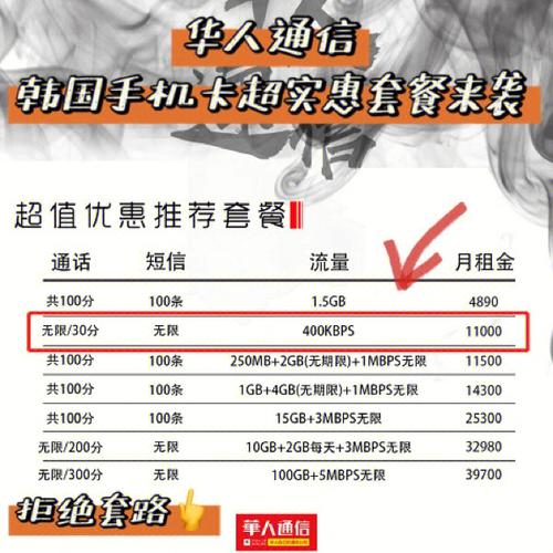 探索韩国旅游新选择，5天无限流量卡是否真的物超所值？