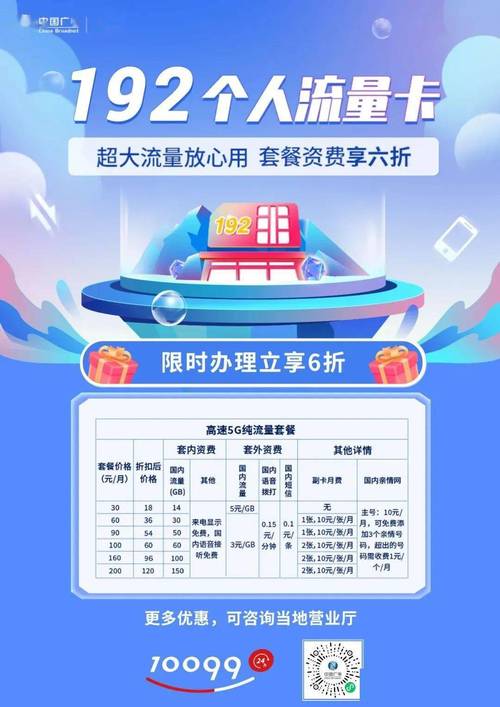 福兔卡流量卡测评