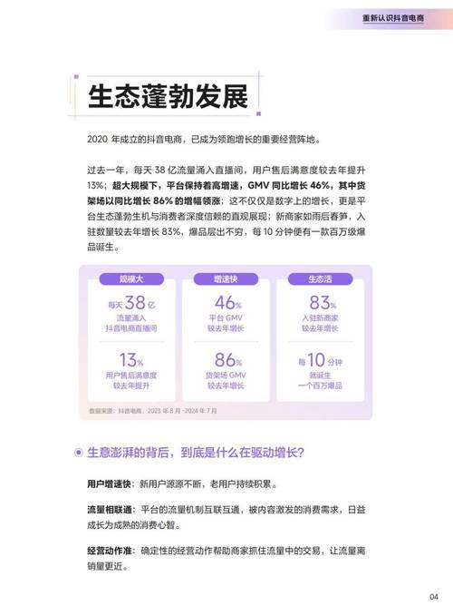 抖音运营工作好干吗?运营步骤是什么?(抖音运营工作好找吗)