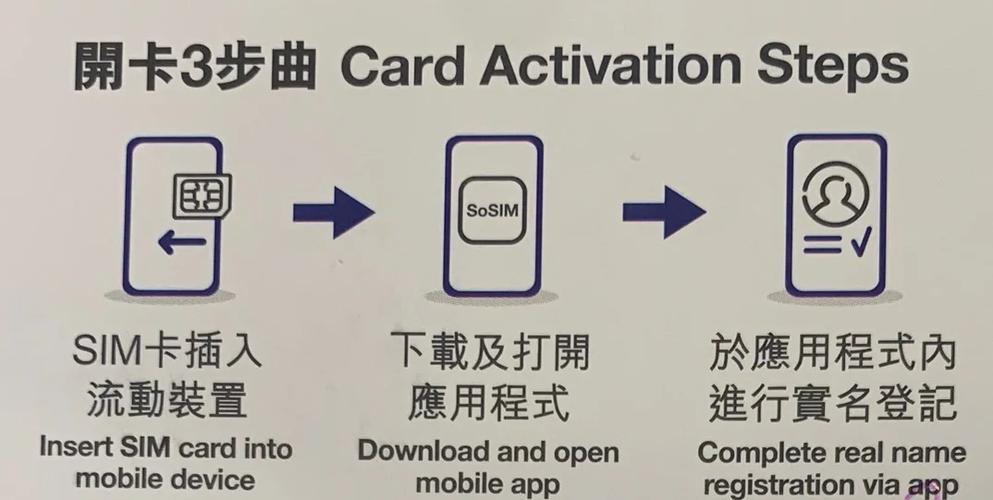 大流量香港流量电话卡