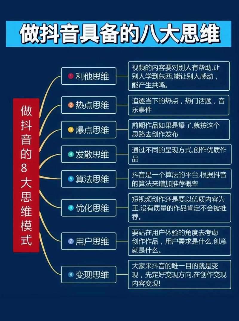 抖音运营快速课程,抖音运营怎么做?(抖音运营基础课视频)