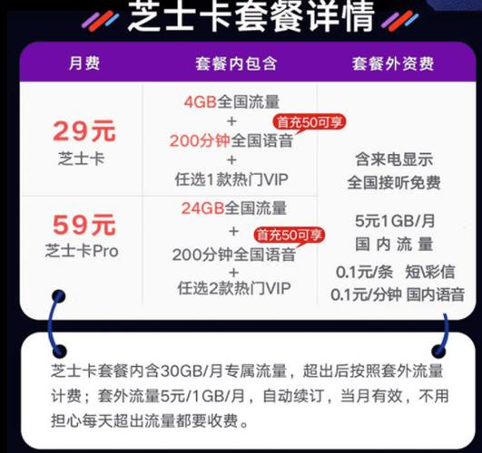 大连流量卡电话卡