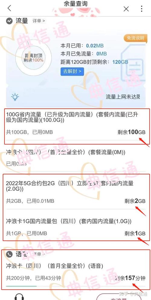 新疆流量卡知乎免流量吗