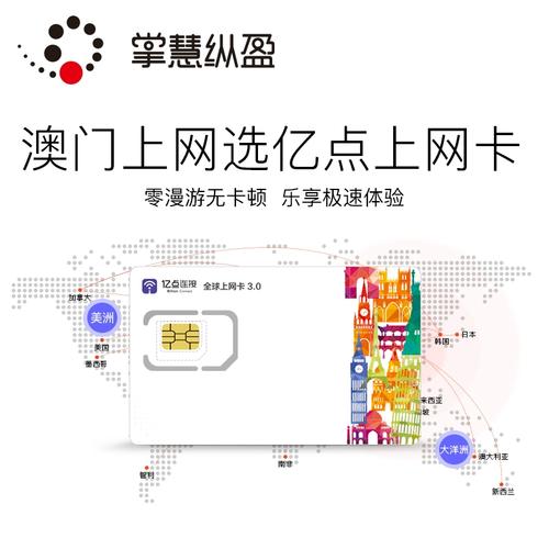 香港澳门流量卡无限流量