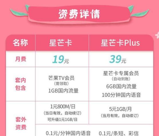 星级卡流量卡怎么用