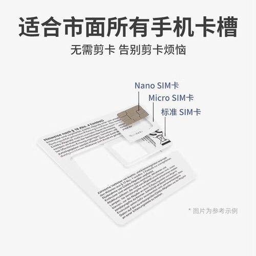 无限流量5g流量卡