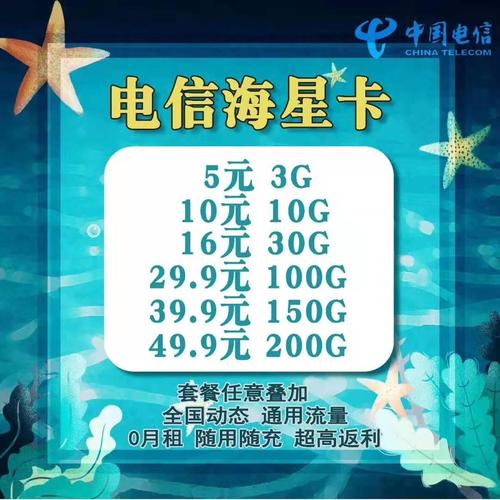 小象流量卡流量是虚的的