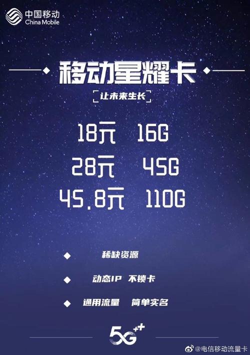 流量卡 星耀
